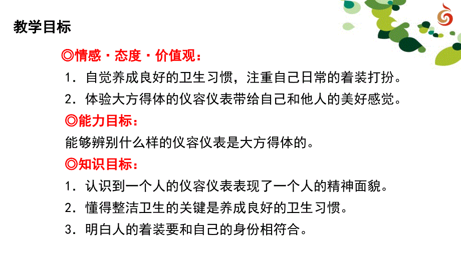 苏人版《道德与法治》八年级上册2.1《大方得体》优秀课件_第4页