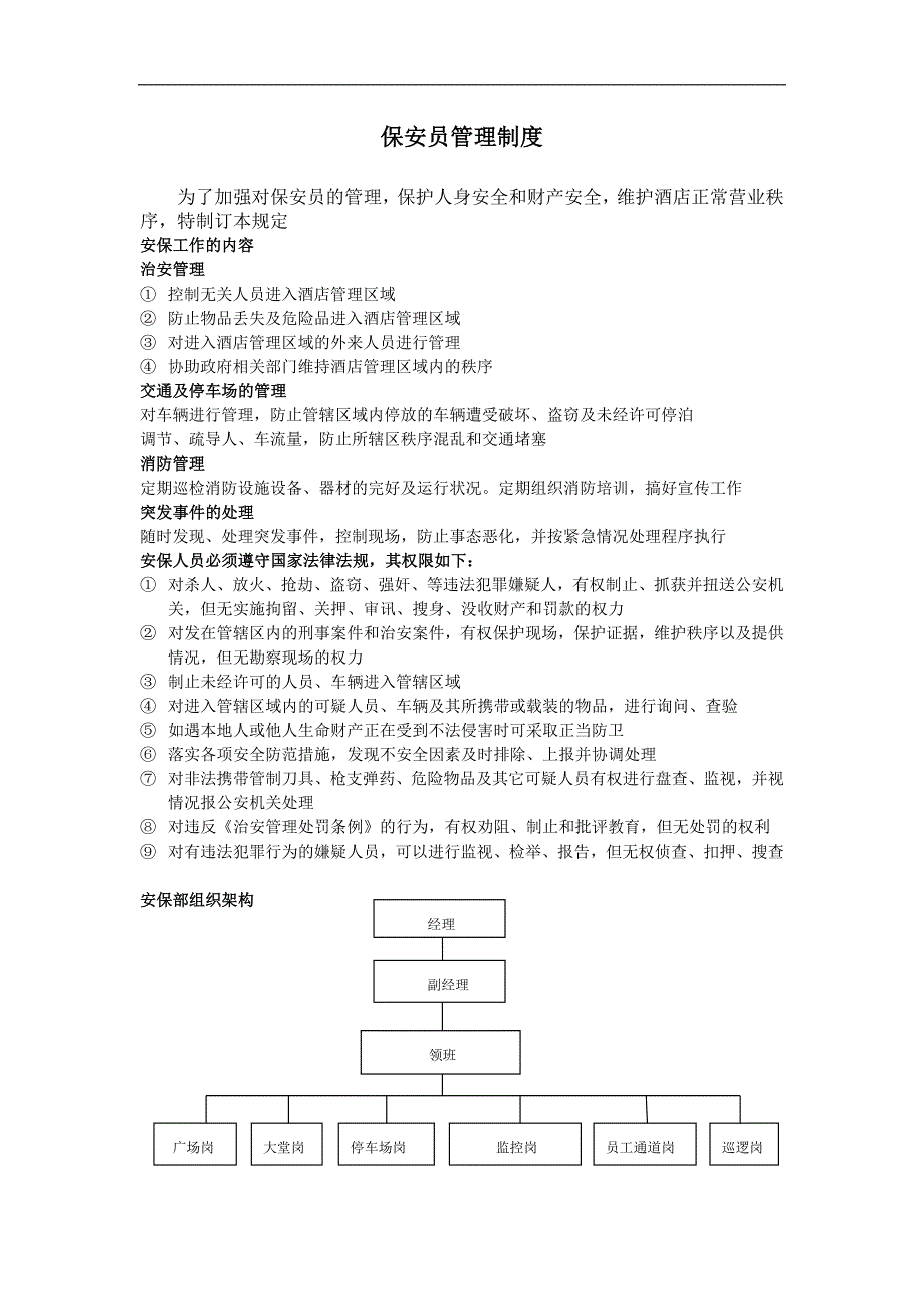 XX酒店保安员管理制度_第1页