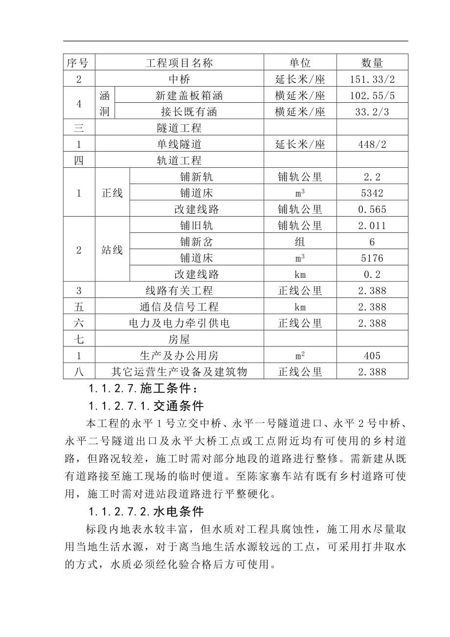 横南铁路施工组织设计_第5页