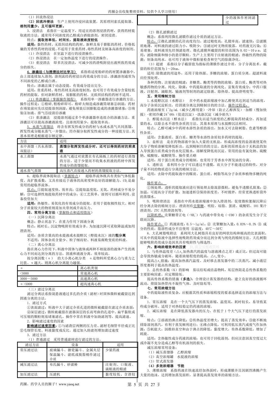 双面中药药剂学打印版_第5页