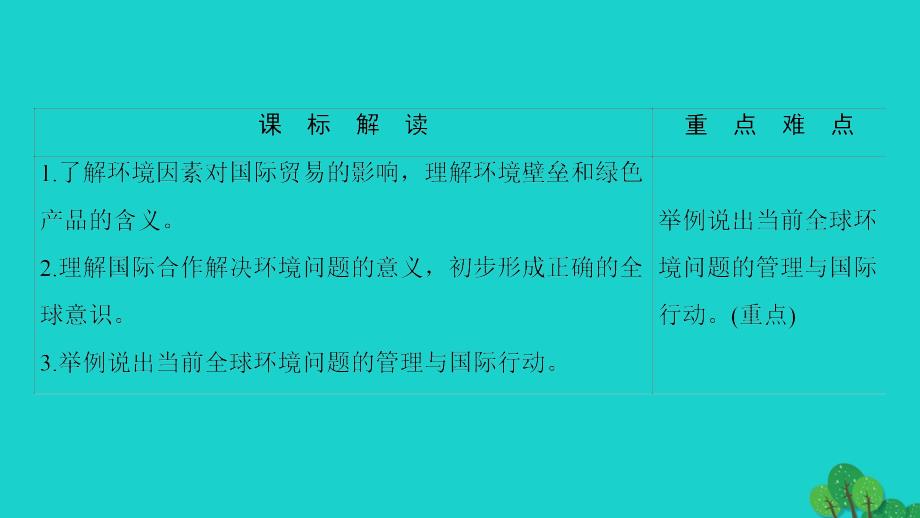 2016-2017版高中地理 第4单元 环境管理与全球行动 第2节 国际行动课件 鲁教版选修6_第4页