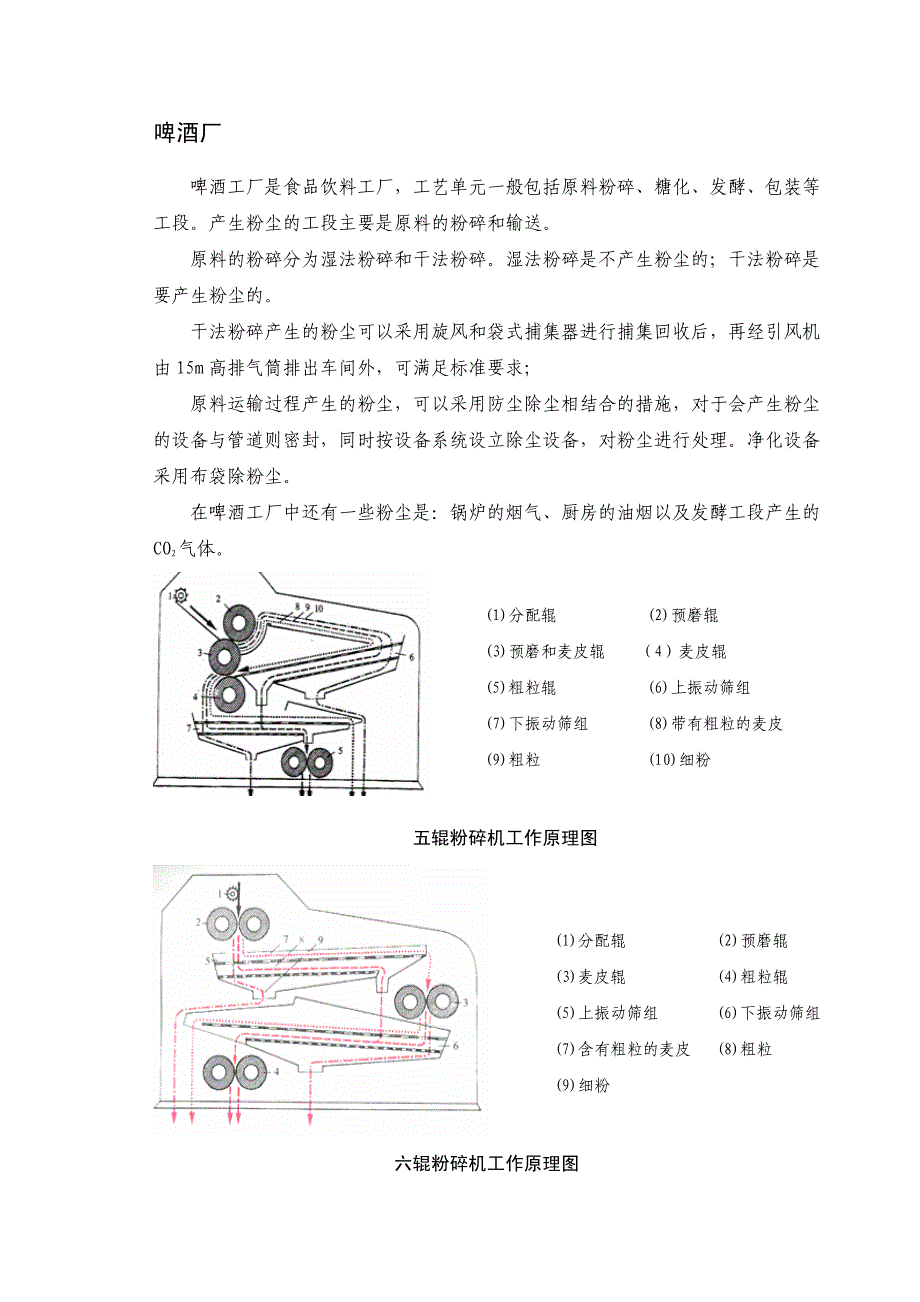 不同行业的粉尘治理技术综述_第2页