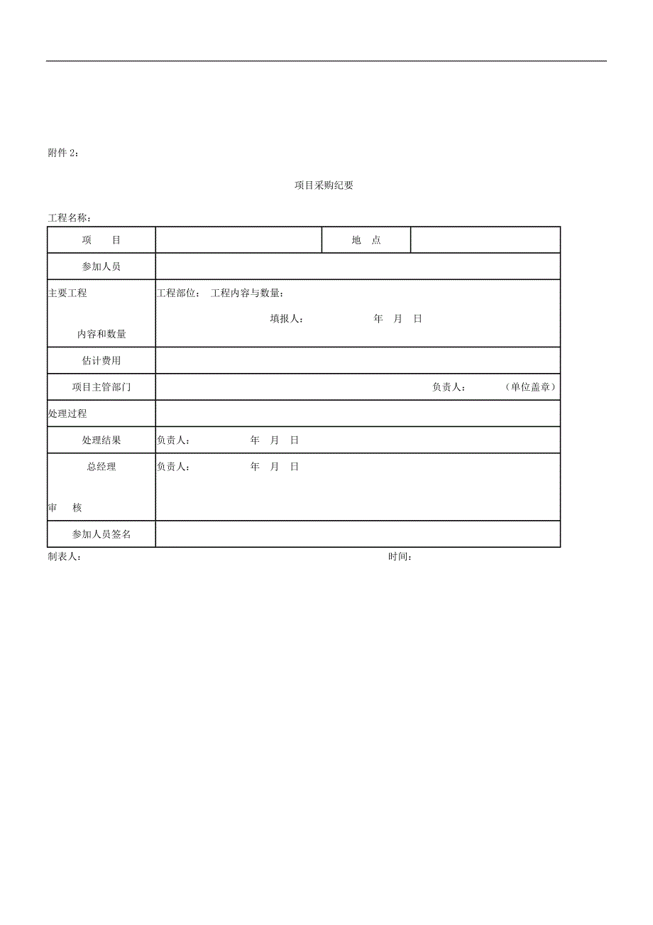 应急采购处理办法_第3页