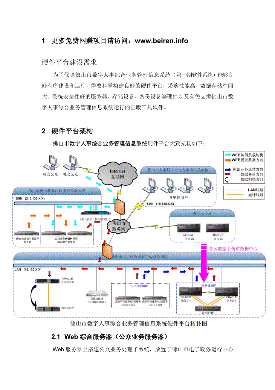 硬件平台建设需求_第1页