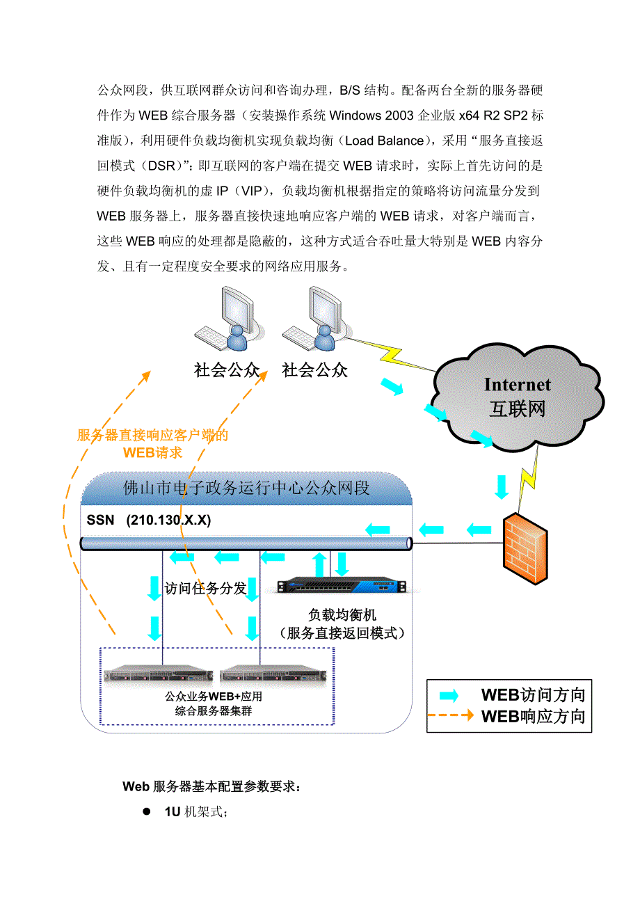 硬件平台建设需求_第2页