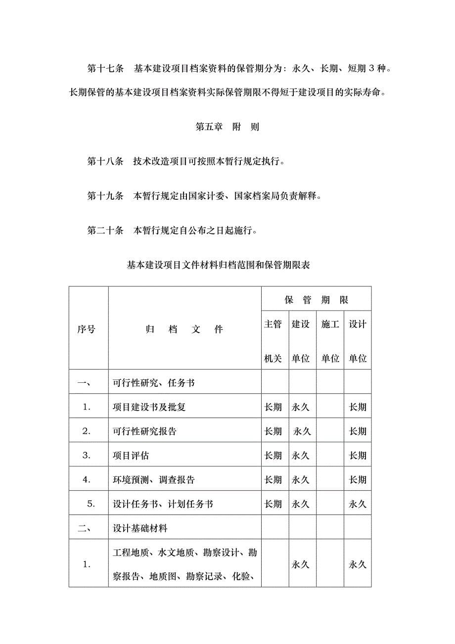 基本建设项目档案资料管理暂行规定_第5页