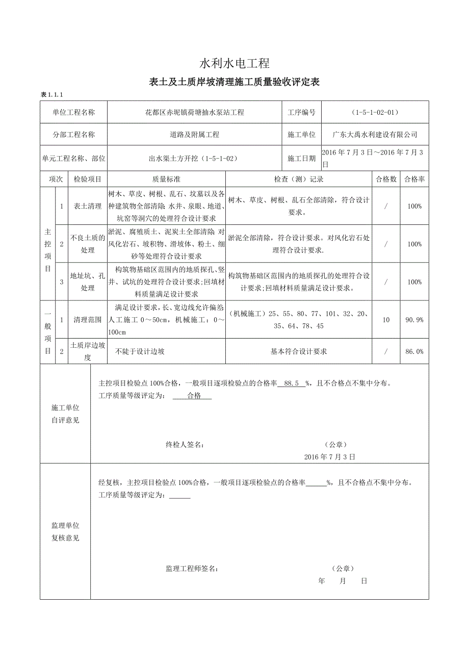 出水渠土方开挖评定表_第4页