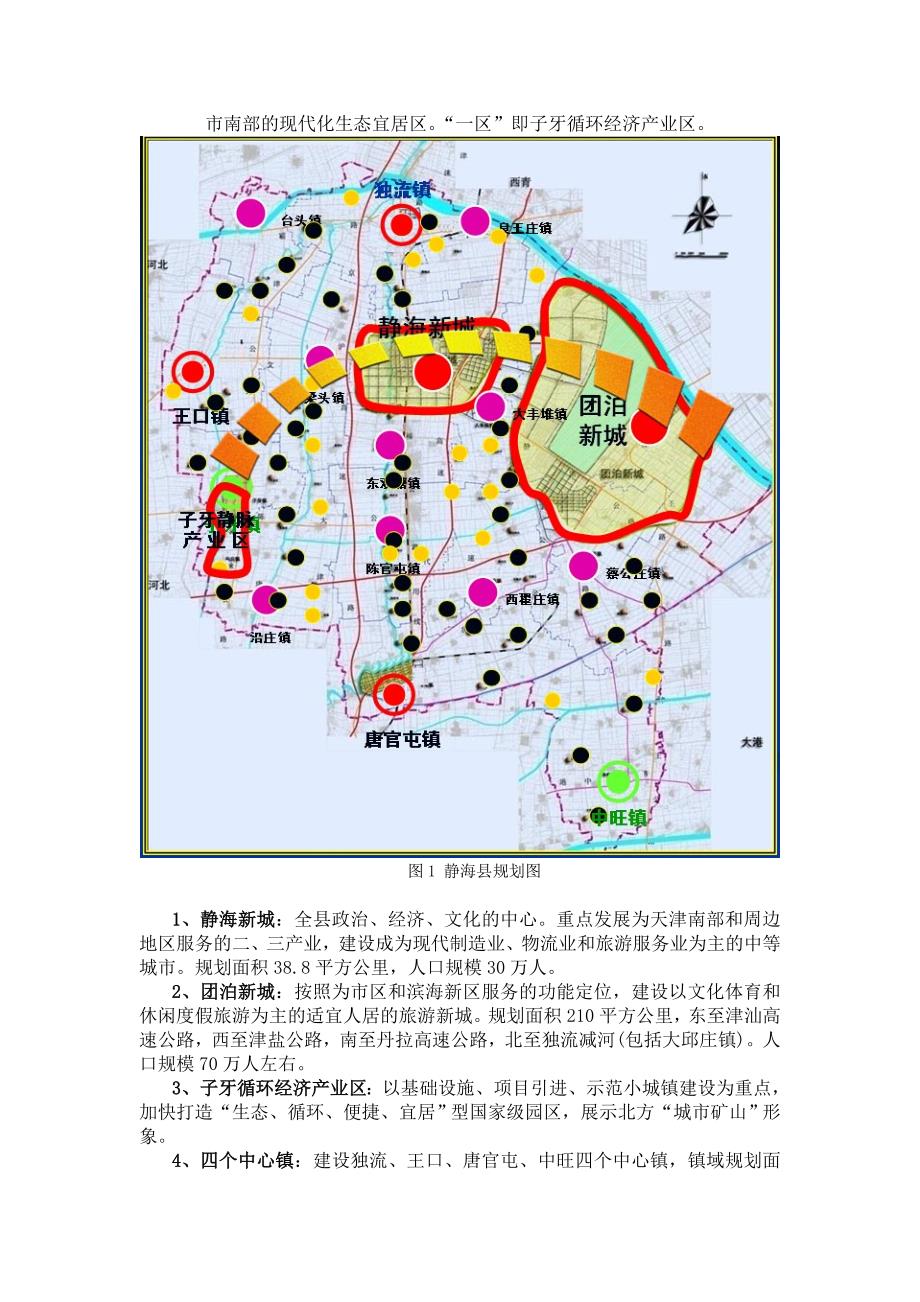 天津市静海地区基本规划及项目信息整理_第2页