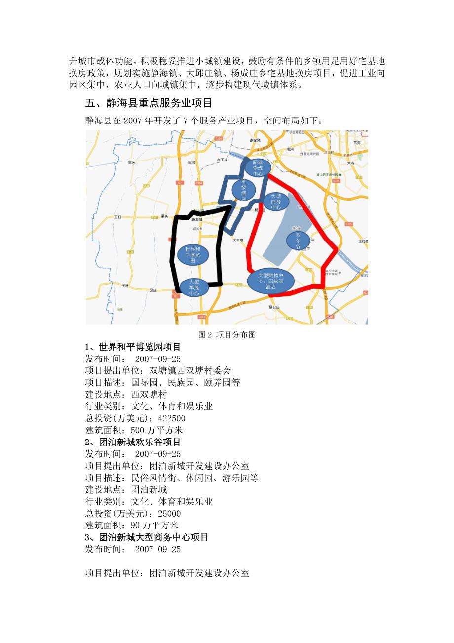 天津市静海地区基本规划及项目信息整理_第4页