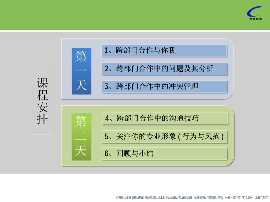 高效跨部门与领导力合作--强大的课件_第3页