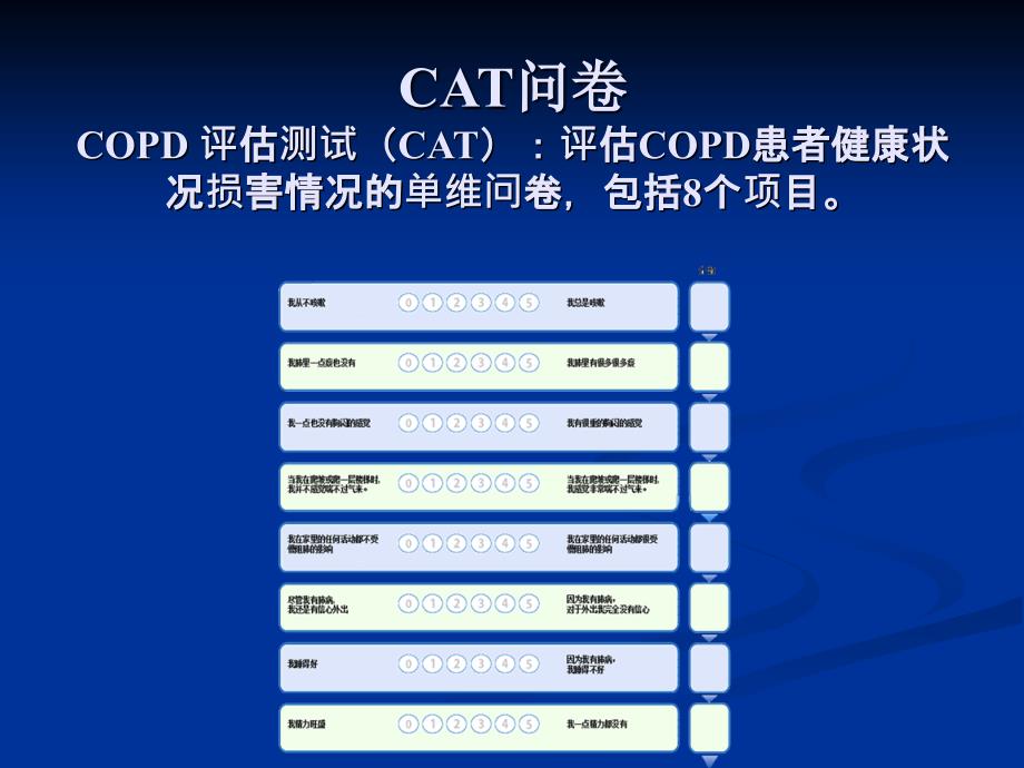 慢性阻塞性肺病临床路径教学查房_第5页