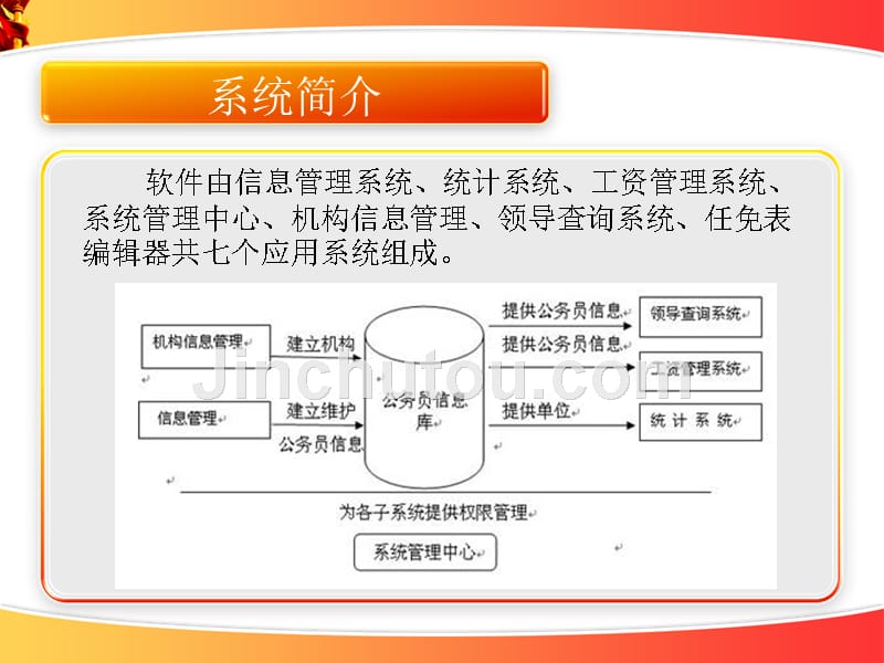 培训材料-《全国公务员统计系统》_第5页