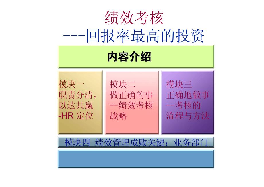 绩效考核学员版-_第1页