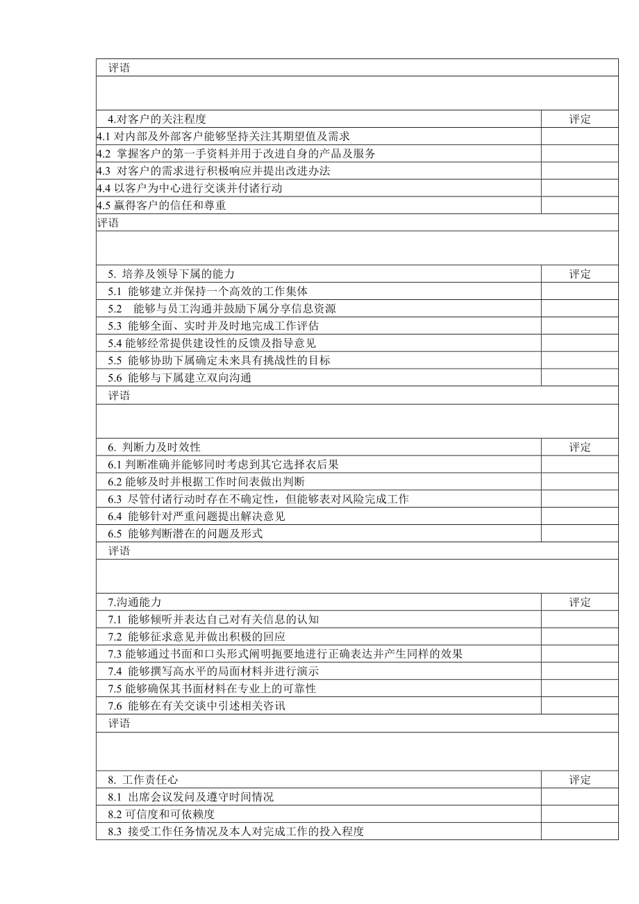 体系设计—实用性绩效图表汇总及其他_第4页