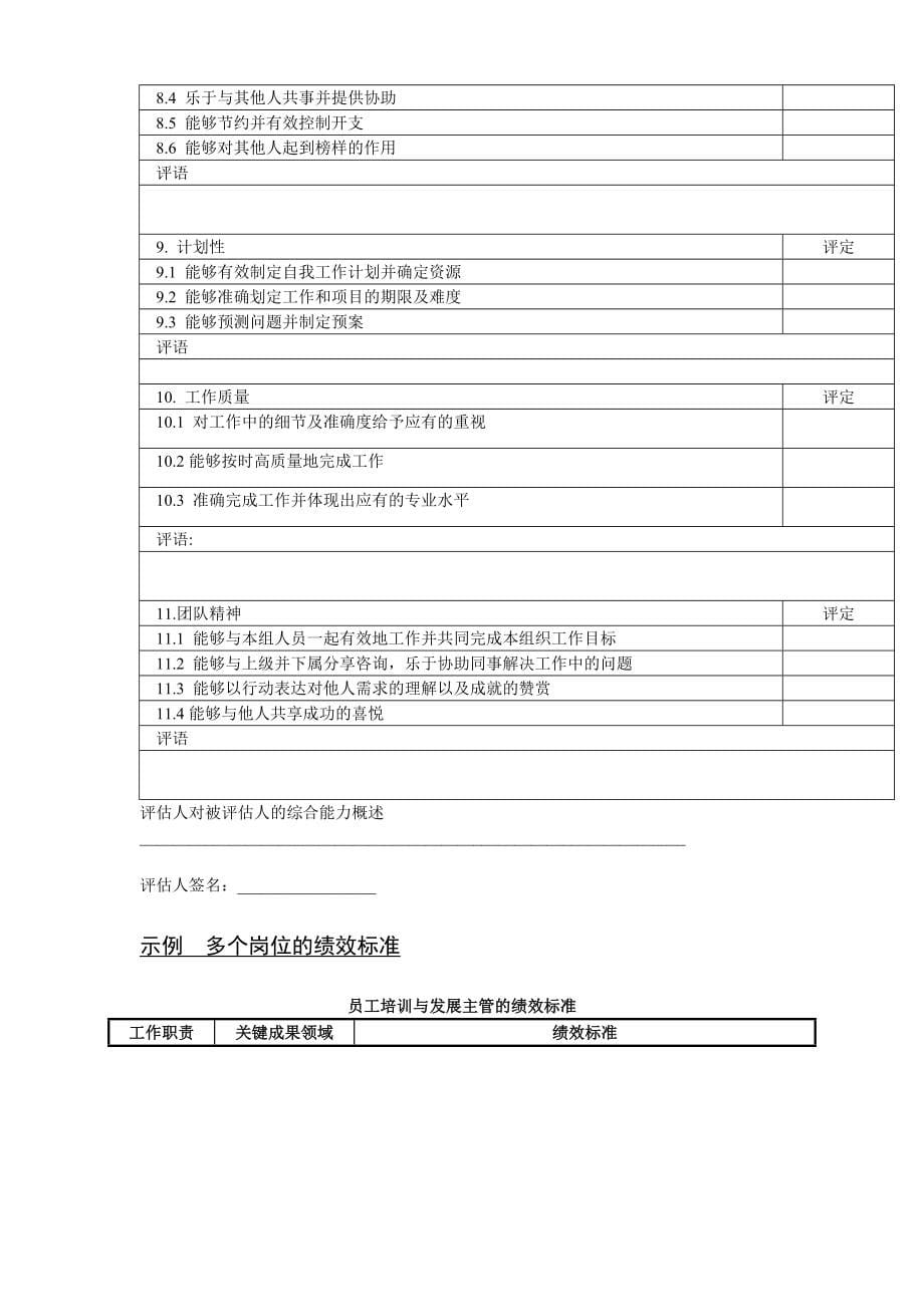 体系设计—实用性绩效图表汇总及其他_第5页