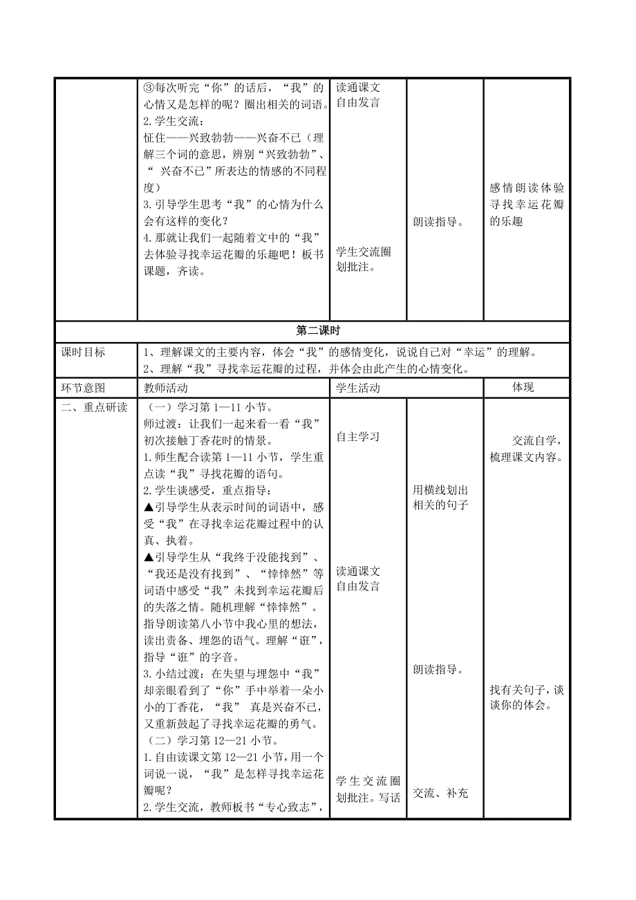 寻找幸运花瓣 - 课题_第2页