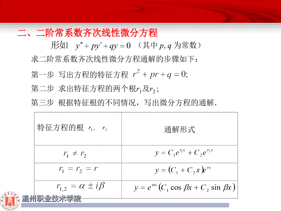 6-3 二阶常系数线性微分方程_第4页