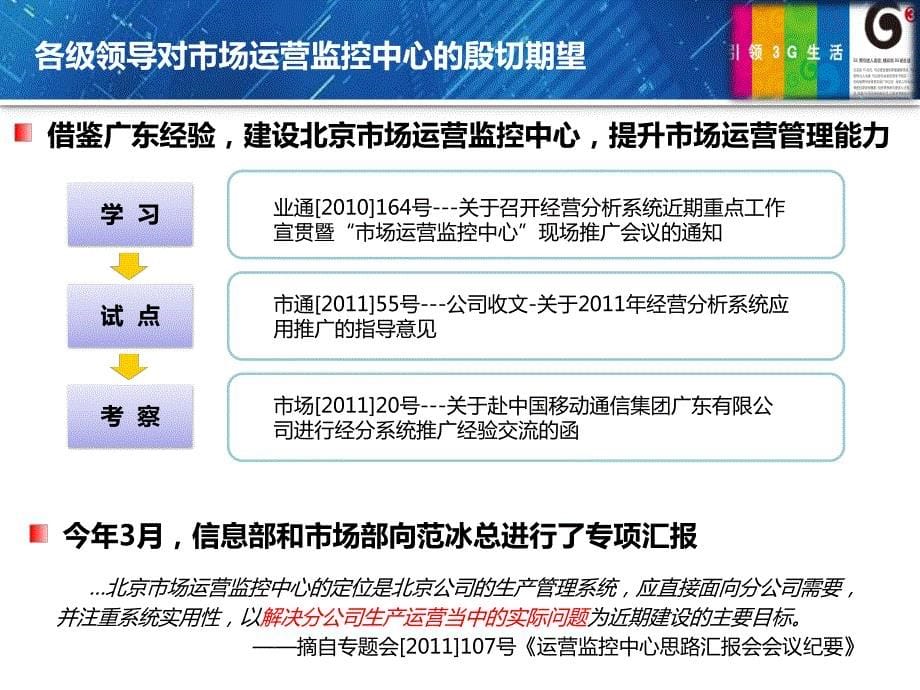 市场运营监控中心应用推广交流(分公司管理人员专场)_第5页