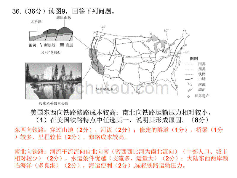 2012西城二模试卷分析地理_第2页