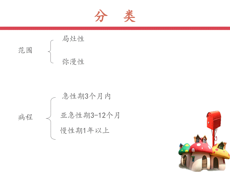 病毒性心肌炎查房ppt课件_第4页