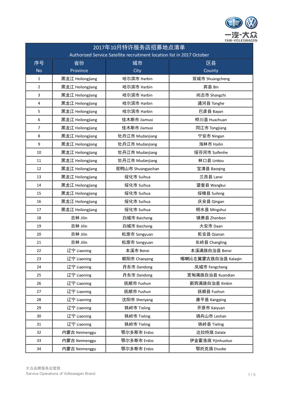 2017年10月特许服务店招募地点清单_第1页