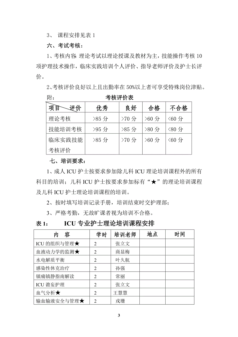 ICU专业护士培训手册_第4页