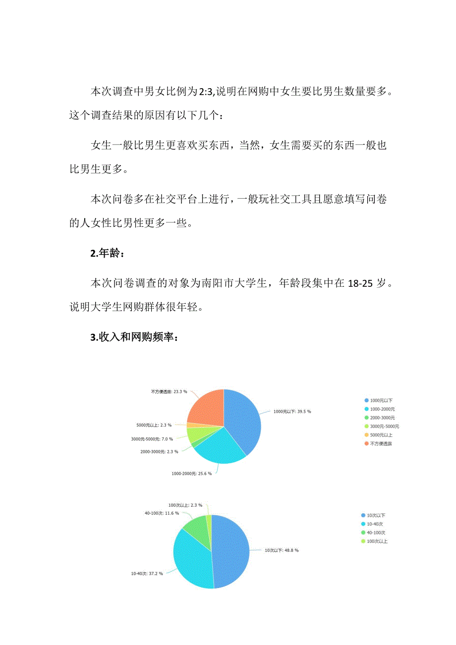 南阳市大学生网购消费者行为习惯调查报告_第3页