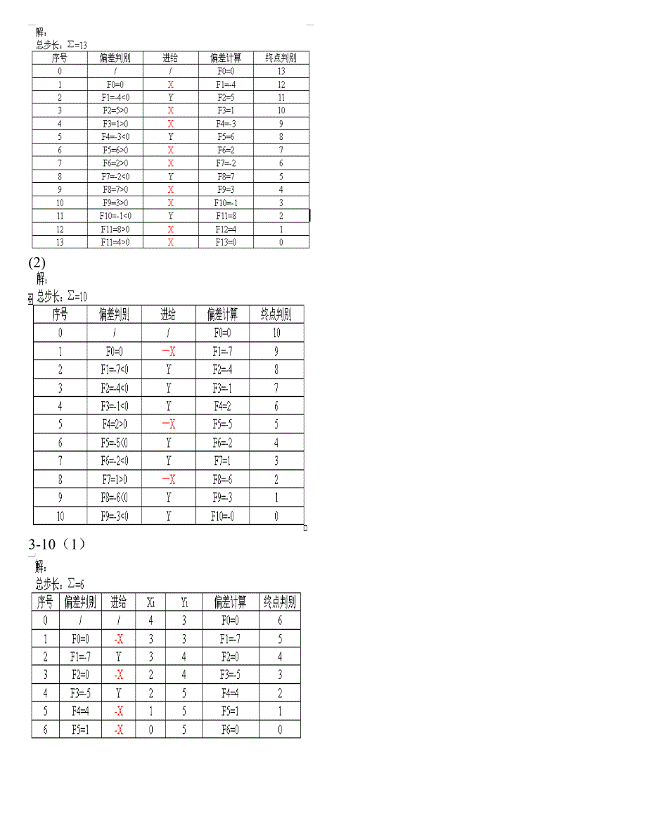 数控机床原理与系统部分课后习题答案_第4页