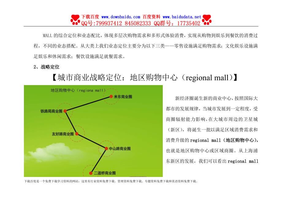 商场经营业态定位_第4页