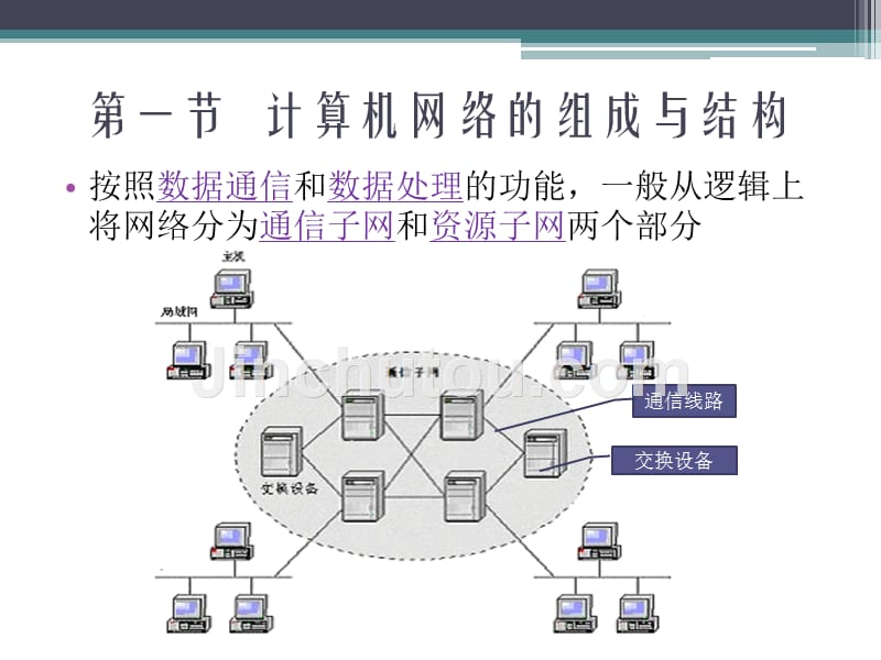 网络技能基础培训_第2页