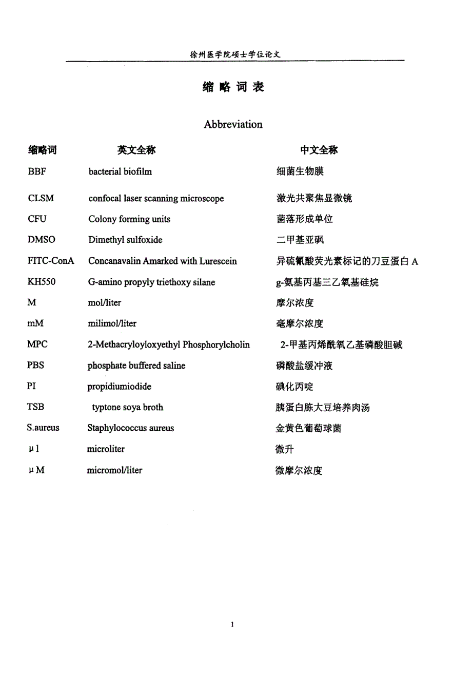 接枝MPC钛板联合外周使用青霉素对菌膜形成的动物实验研究_第3页