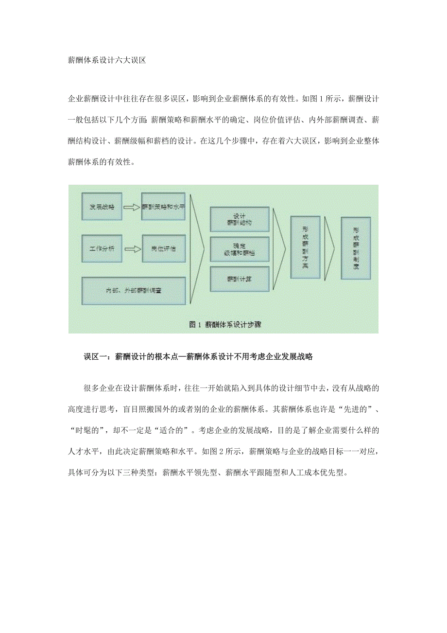 薪酬体系设计六大误区_第1页