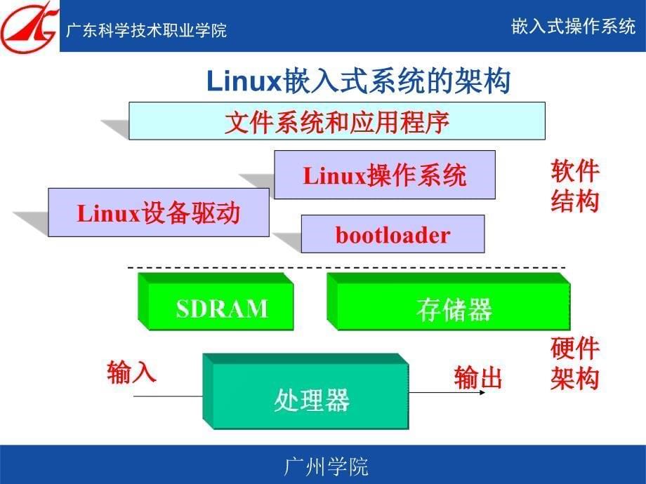 自动生成Makefile及交叉编译_第5页