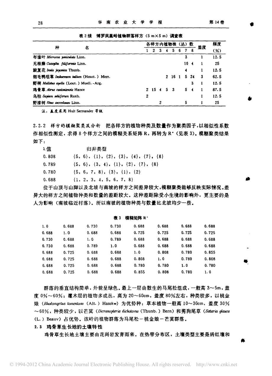 药用植物鸡骨草的生态学研究_第5页