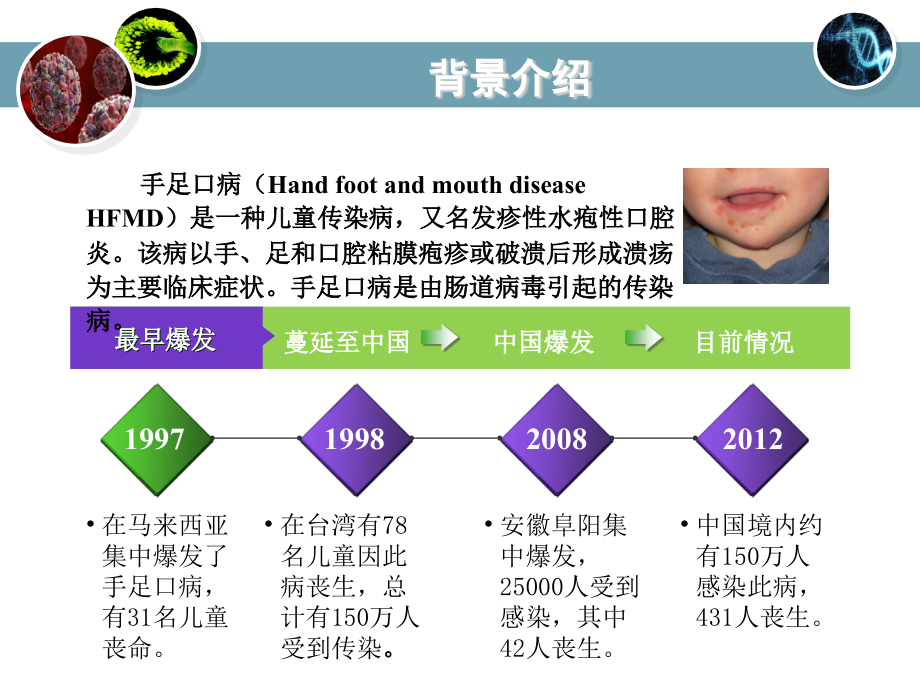 药物化学 第十二章 合成抗感染药_第3页