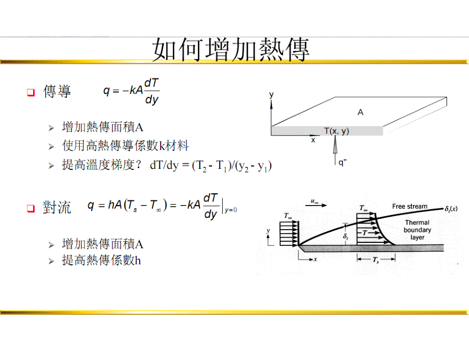 笔记本电脑散热机制设计原理_第4页