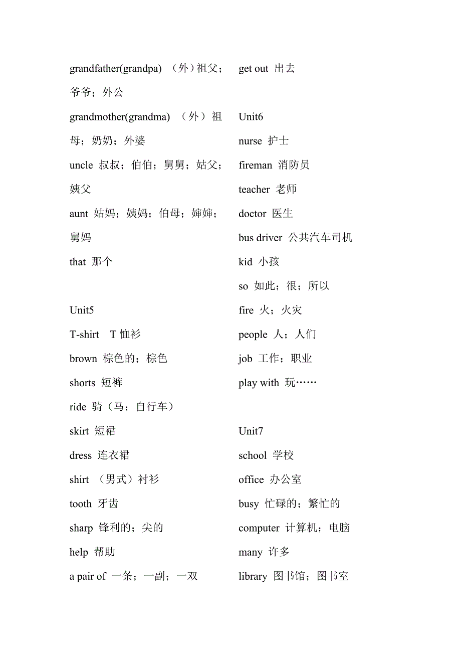 沪教牛津版小学四至六年级英语单词表_第2页