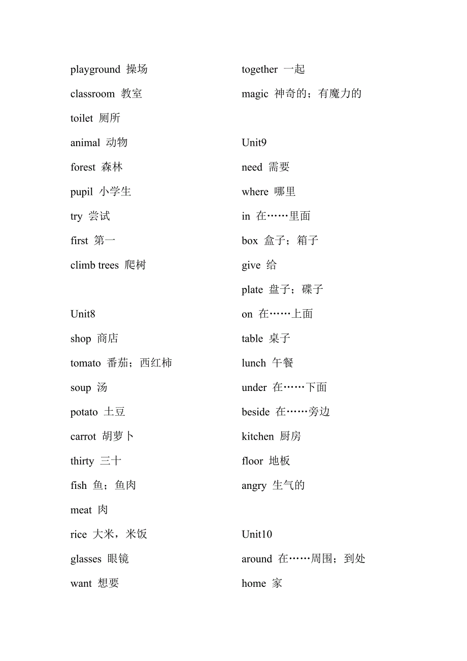 沪教牛津版小学四至六年级英语单词表_第3页