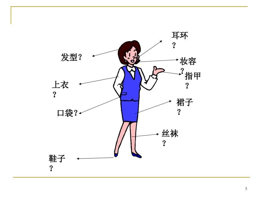 商务谈判第7章_第5页