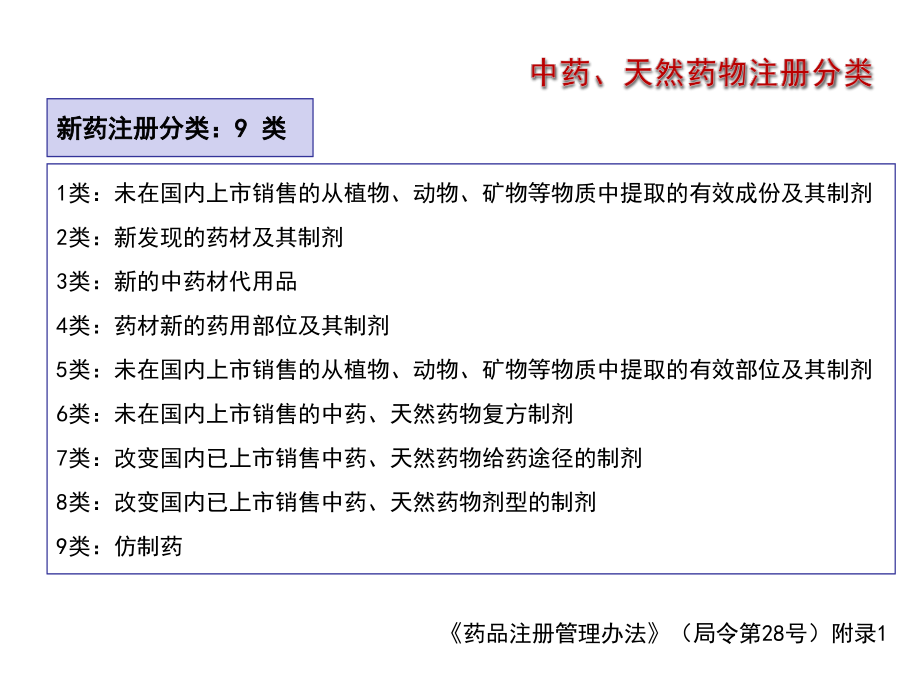 新药的临床前研究与评价_第4页