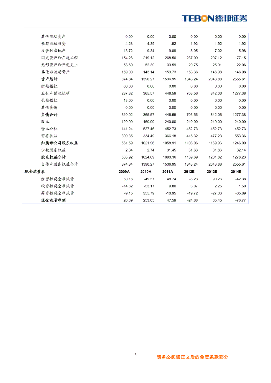 德邦证券-郑一宁-嘉事堂(002462)2012三季报点评：业绩稳定增长_毛利率下滑有企稳趋势-_第3页