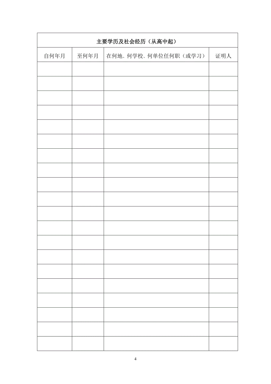 上海海洋大学校聘高级专业技术职务聘任申报表（a表）_第4页