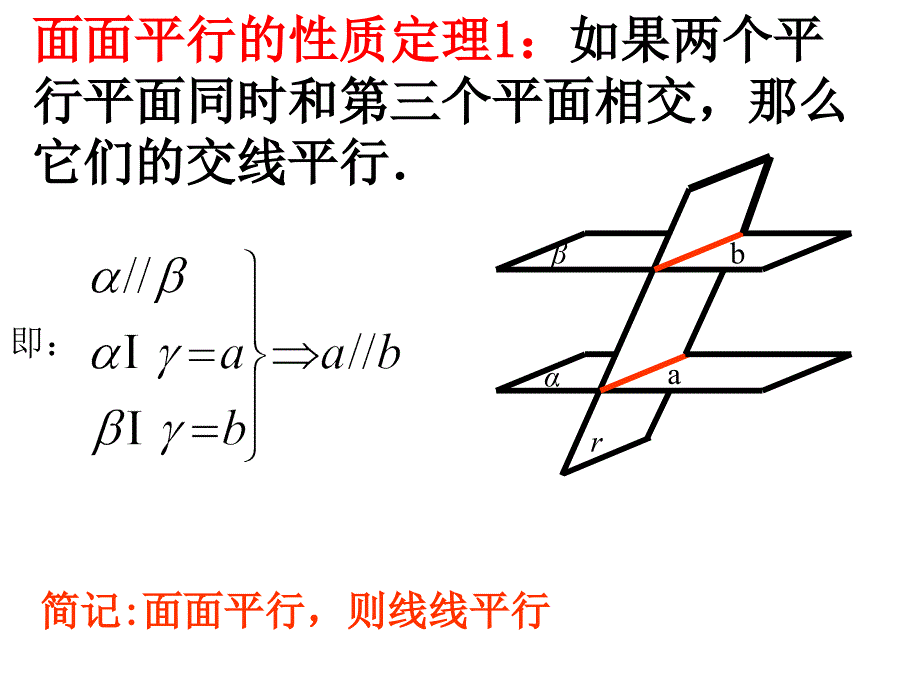 2.2.4平面与平面平行的性质_第4页
