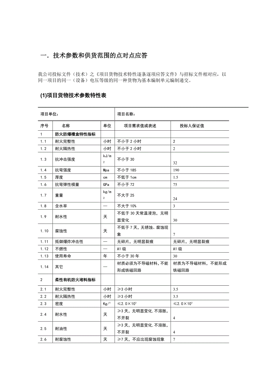 投标文件-技术部分_第3页