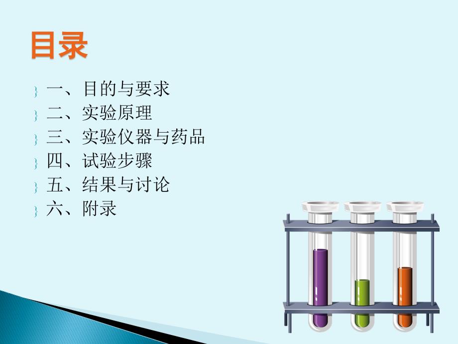 酮洛芬及其搽剂的质量分析_第2页