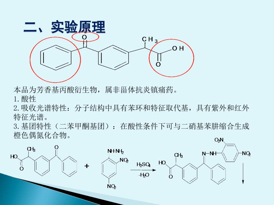 酮洛芬及其搽剂的质量分析_第4页