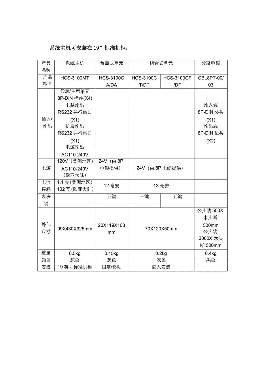 酒店多媒体会议系统_第5页