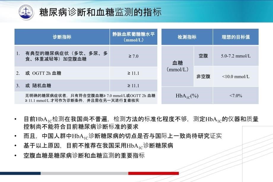 糖尿病质控标准药物治疗-口服药陈进荣_第5页