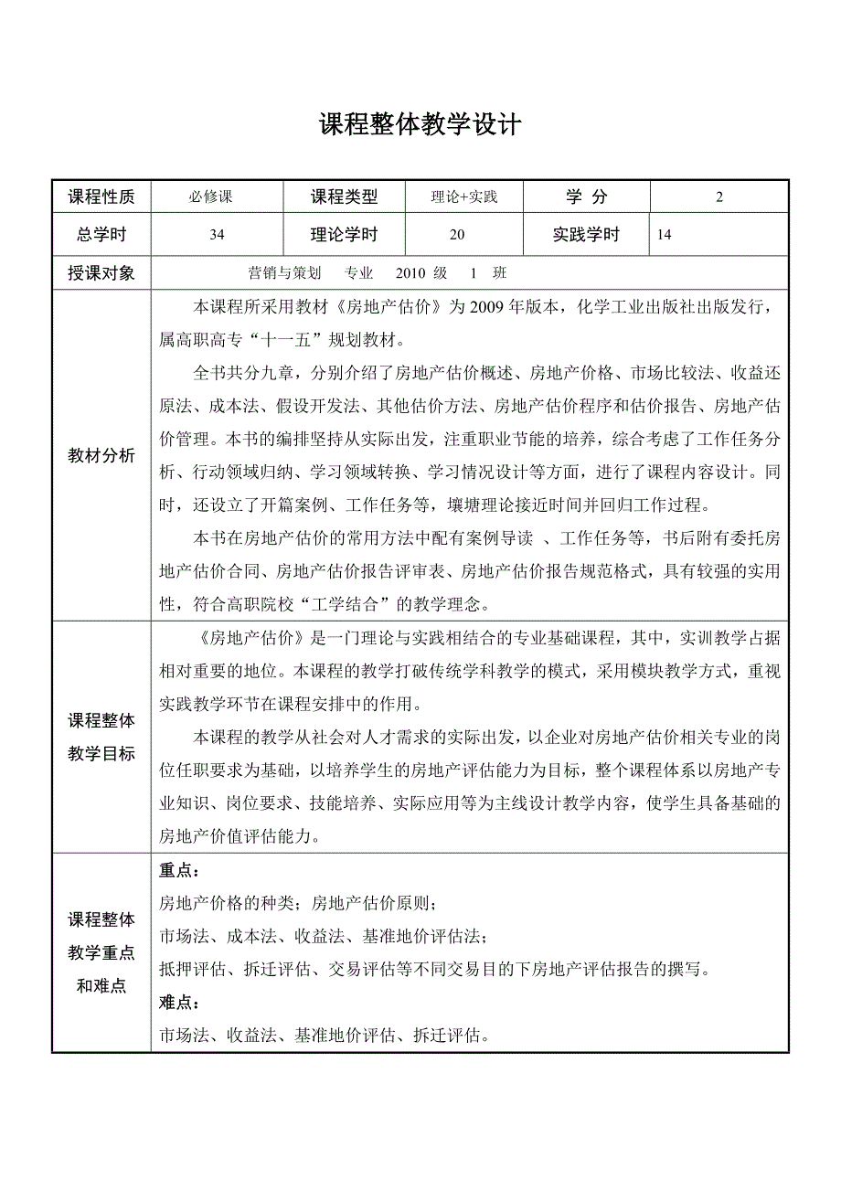 房地产估价课程整体教学设计_第1页