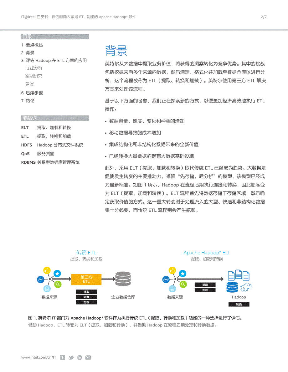 评估面向大数据ETL功能的ApacheHadoop软件_第2页